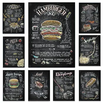 Реколта храна меню бургер хот-дог кухня ресторант плакати и отпечатъци платно печат стена изкуство картина за интернет кафе декор